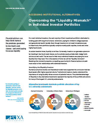 Overcoming the Liquidity Mismatch in Individual Investor Portfolios